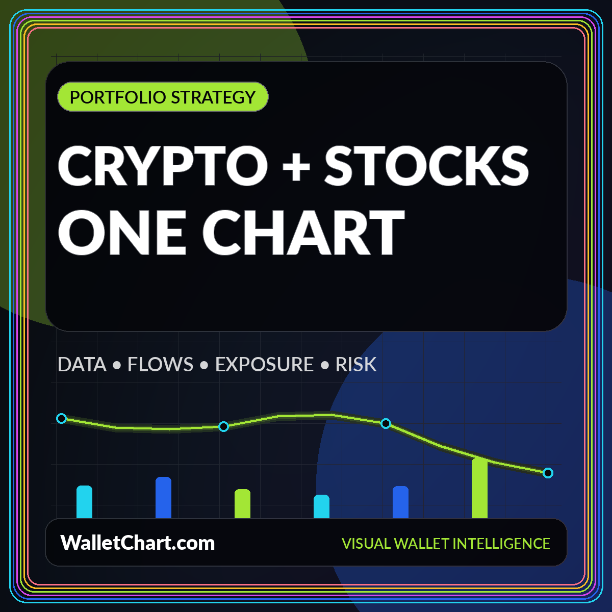 Neon editorial card for Crypto & Stock Portfolio Charts