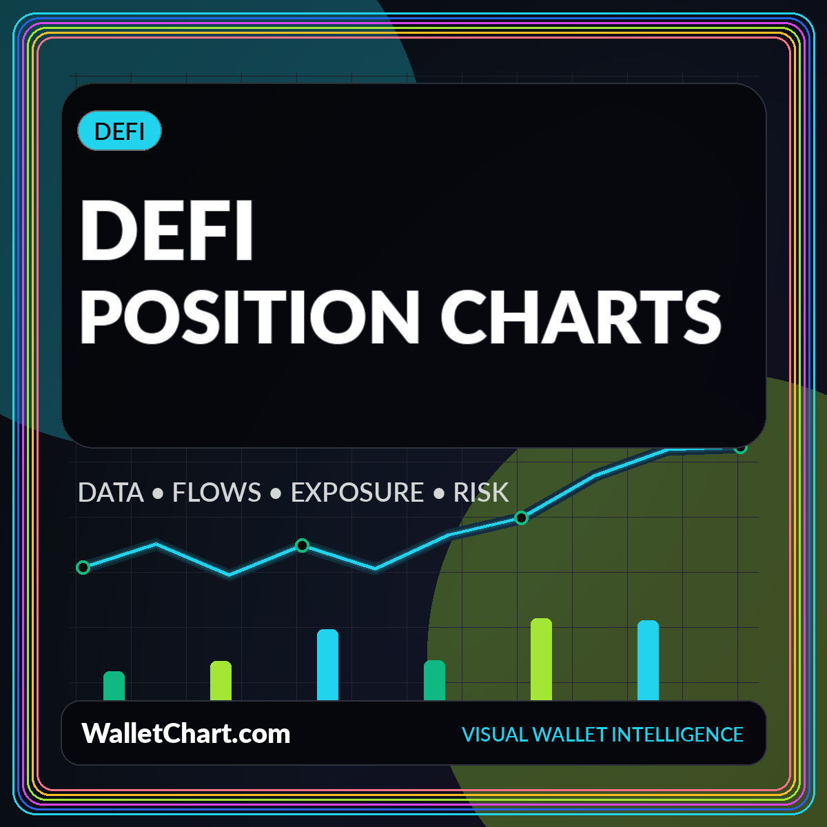 Neon editorial card for DeFi Wallet Chart Guide